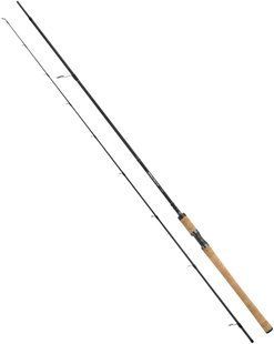 Спінінг Shimano Speedmaster DX 21L 2-10m 3-14g (2266-96-49)
