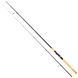 Вудилище Salmo Aggressor Spin 3-15g / 2.10m 5211-240 (5211-240)