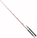2266-92-48 Удилище лодочное Shimano Catana CX Trolling Lite