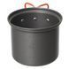 Набір Forrest Trek Pot (FRT-207)
