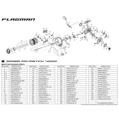 Катушка Flagman Sherman PRO Match 4000 (SHPRM4000)