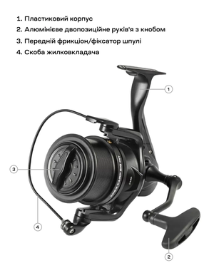 Катушка Brain Apex Carp Big Pit 8000 6+1BB 4.1:1 (1858-46-84)