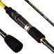 KR2400-198 Вудилище спінінгове Salmo Kraft JIG&TWITCH 5-22/1,98