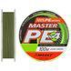 Шнур Select Master PE 100м (темн.-зел.) 0.06мм 9кг (1870-01-40)