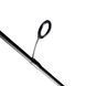 Вудилище Favorite Synapse Twitching 3-12g / 1.98m SYST-662L (1693-30-18)
