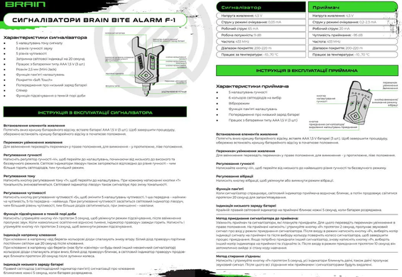 Набір сигналізаторів Brain Wireless Bite Alarm F-1 3+1 (1858-80-81)