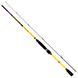 LJPJ-6112MF Вудилище спінінгове Lucky John Progress JIG 27 8-27/2.12(6'11")