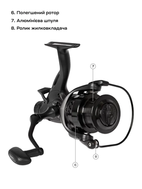 Котушка Brain Apex Double 4000 Screw Handle 6+1BB 5.1:1 (1858-45-18)